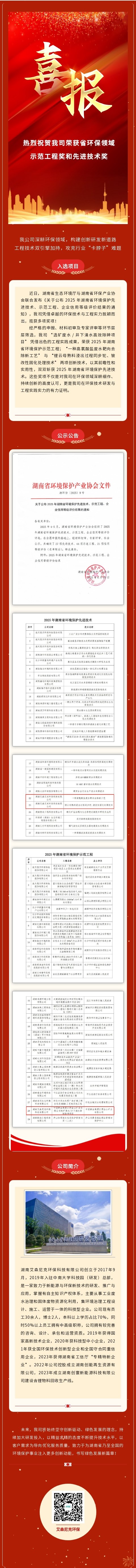 热烈祝贺开云APP官网入口荣获省环保领域示范工程奖和先进技术奖